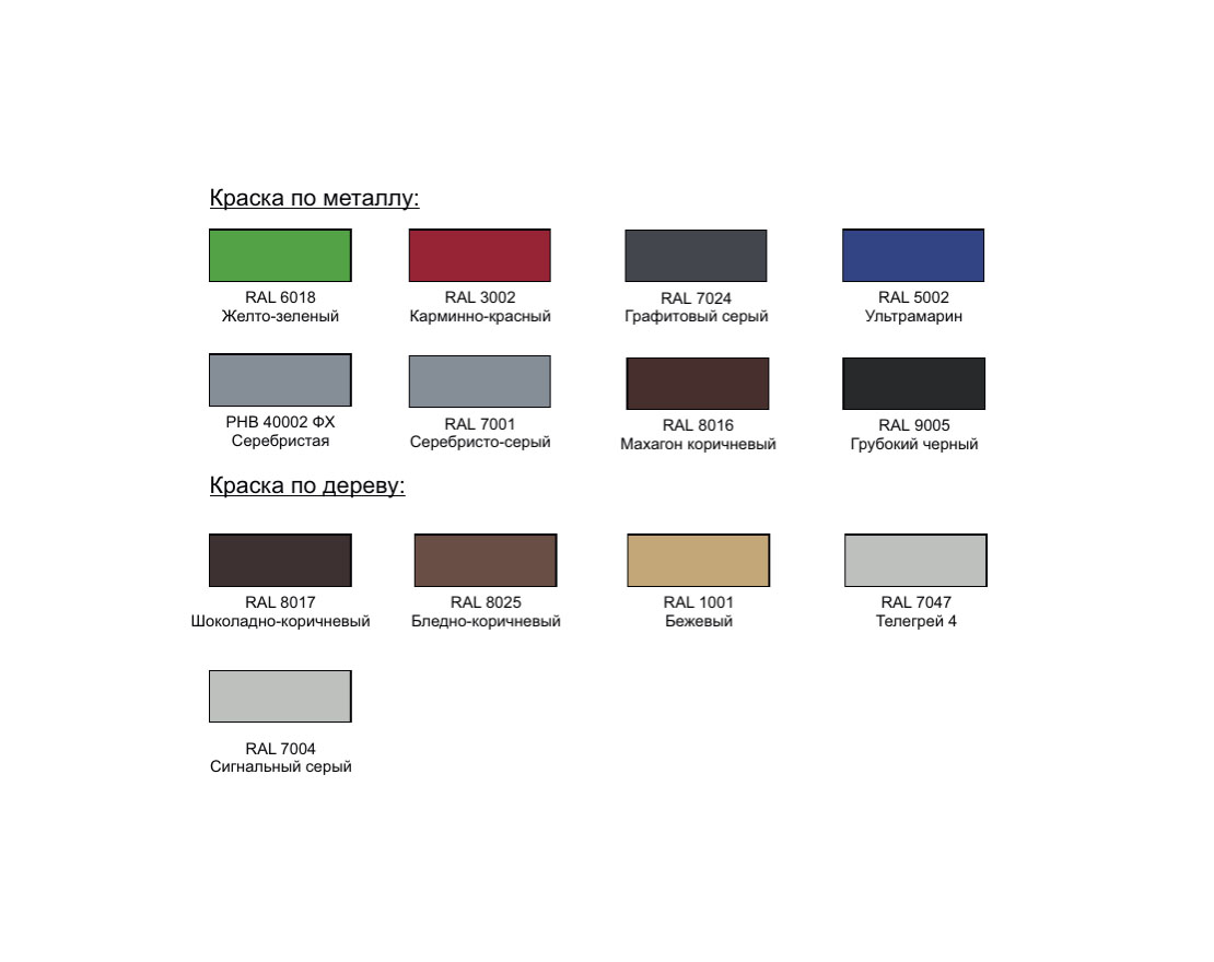 Качалка на пружине Бист 10 - вид 2