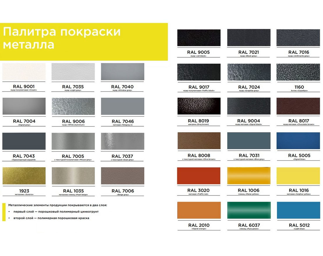 Урна уличная «Модерн» - вид 2